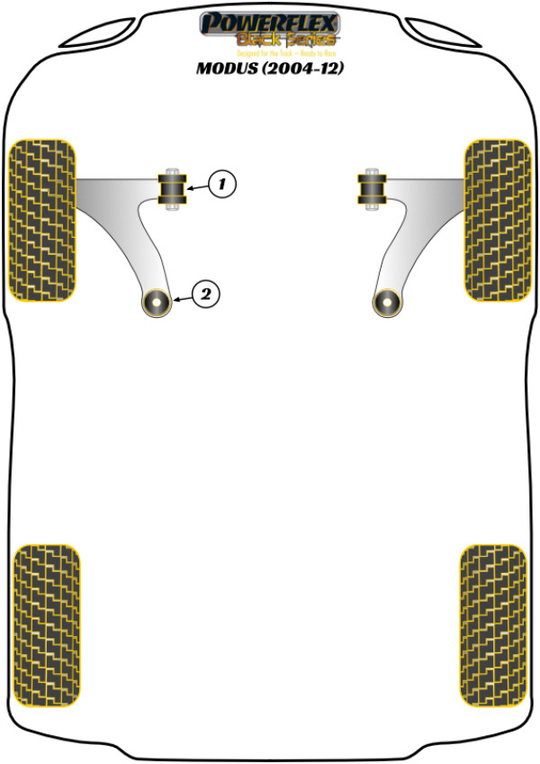Modus (2004-2012) - Race diagram