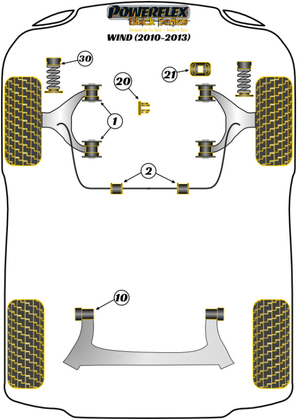 Wind (2010 - 2013) - Race diagram