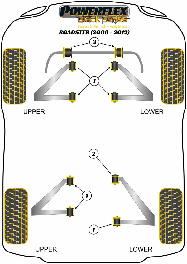 Roadster (2008-2012) - Race diagram