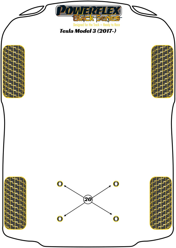Model 3 (2017 - 2023) - Race diagram