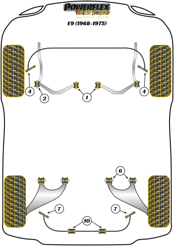 E9 2.5CS - 3.0CSL (1968-1975) - Race diagram