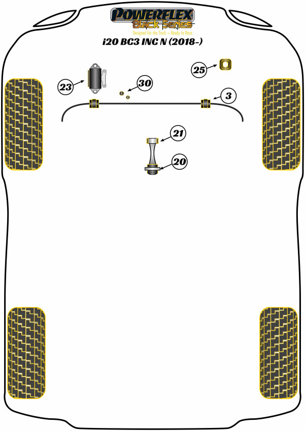 i20 BC3 nc N (2018 on) - Race diagram