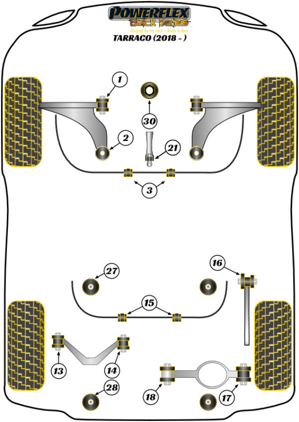 Tarraco (2018-) - Race diagram