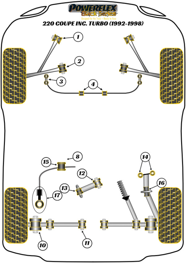 200 Coupe inc. Turbo (1992-1988) - Race diagram