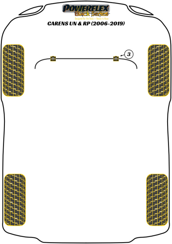 Carens UN & RP (2006 - 2019) - Race diagram