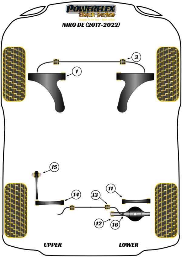 Niro DE (2017 - 2022) - Race diagram