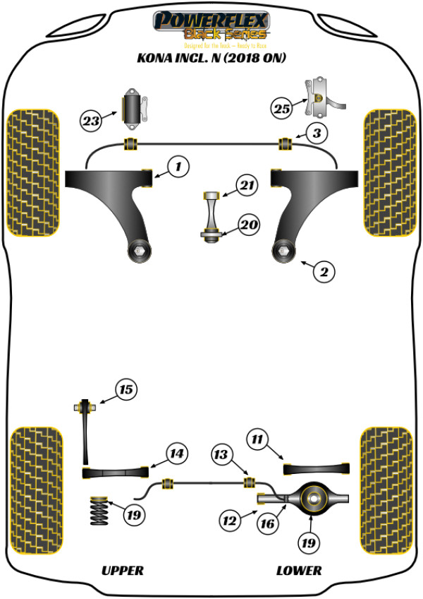 Kona inc N (2018 on) - Race diagram