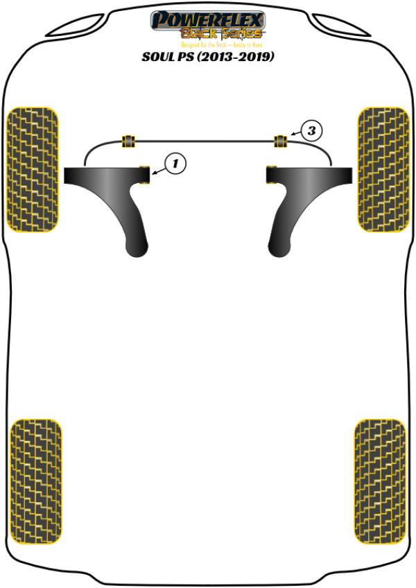 Soul PS (2013 - 2019) - Race diagram