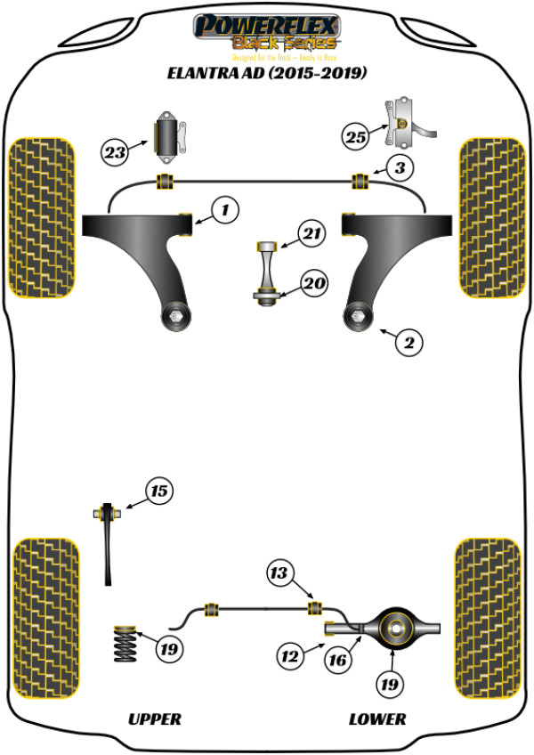 Elantra AD (2015 - 2019) - Race diagram