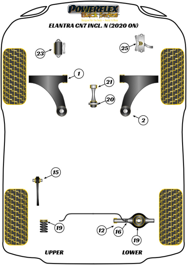 Elantra AE/CN7 inc N (2020 on) - Race diagram