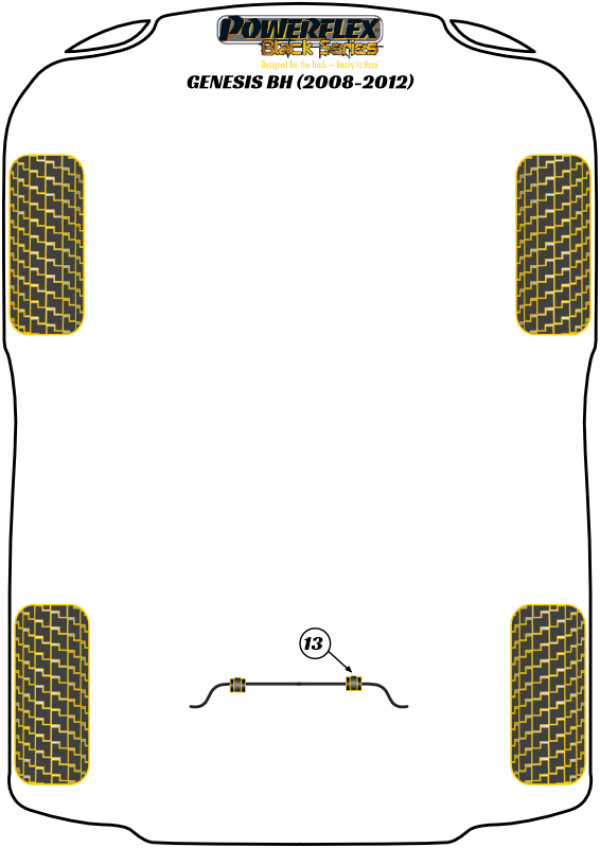 Genesis BH (2008 - 2012) - Race diagram