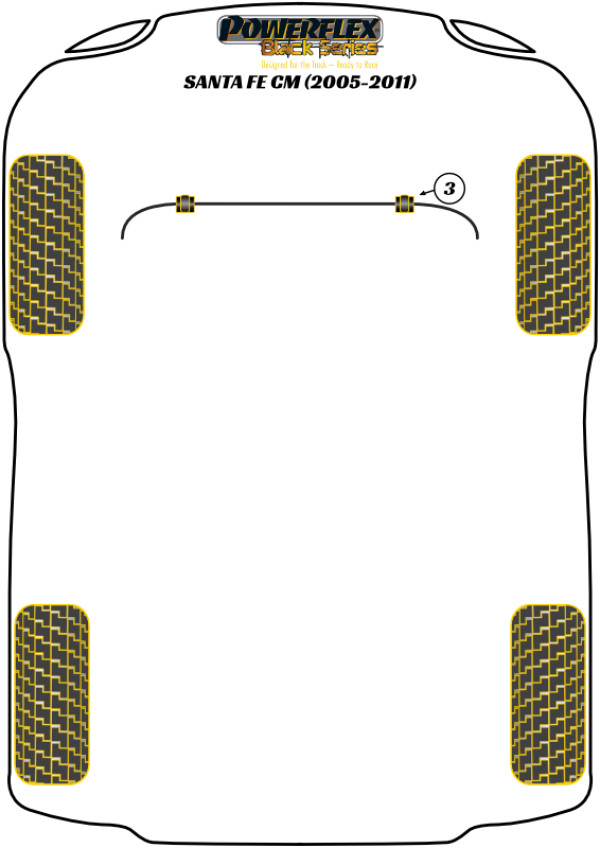 Santa Fe CM (2005 - 2011) - Race diagram