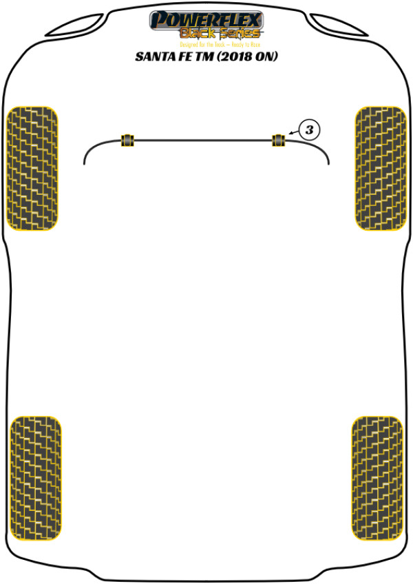 Santa Fe TM (2018 on) - Race diagram