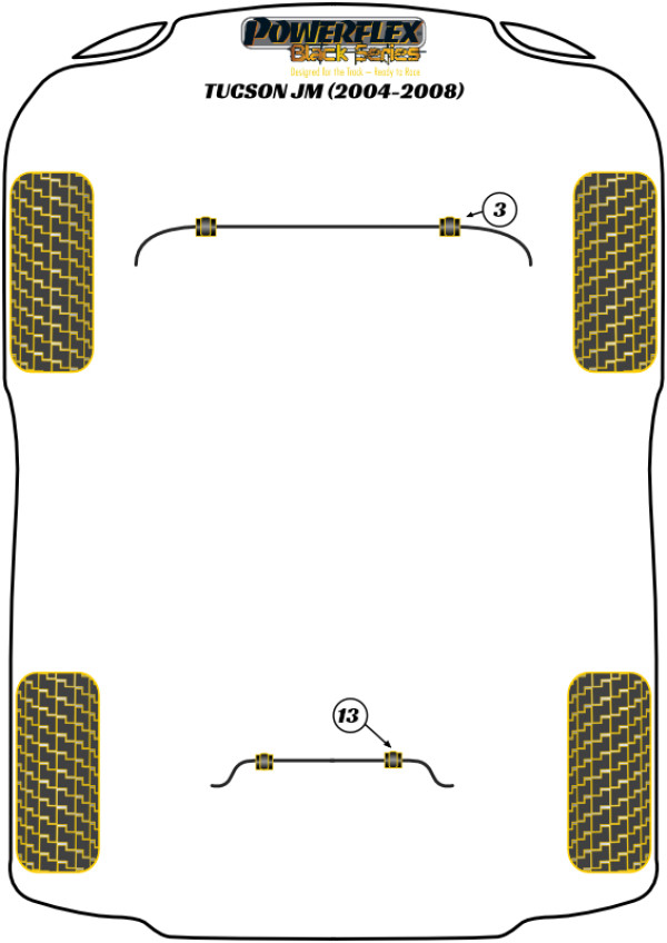Tucson JM (2004 - 2008) - Race diagram