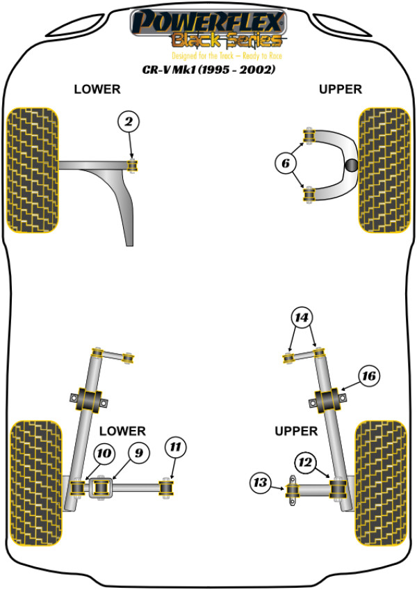 CR-V Mk1 (1995-2002) - Race diagram
