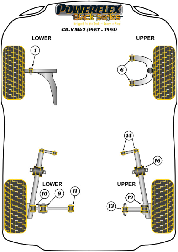 CR-X Mk2 (1987-1991) - Race diagram