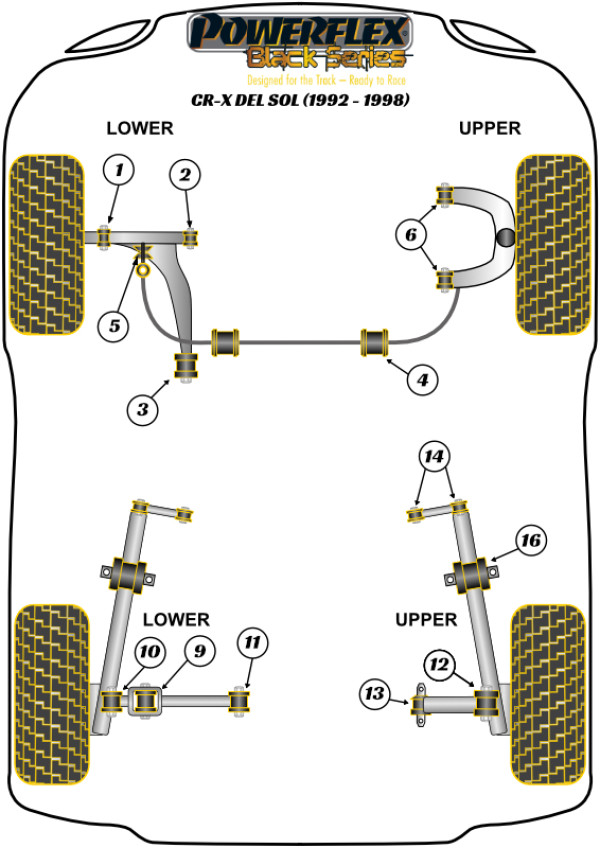CR-X del Sol (1992-1998) - Race diagram