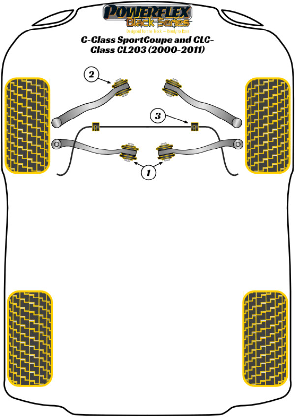 CL203 SPORT-COUPÉ/CLC (2000-2011) - Race diagram
