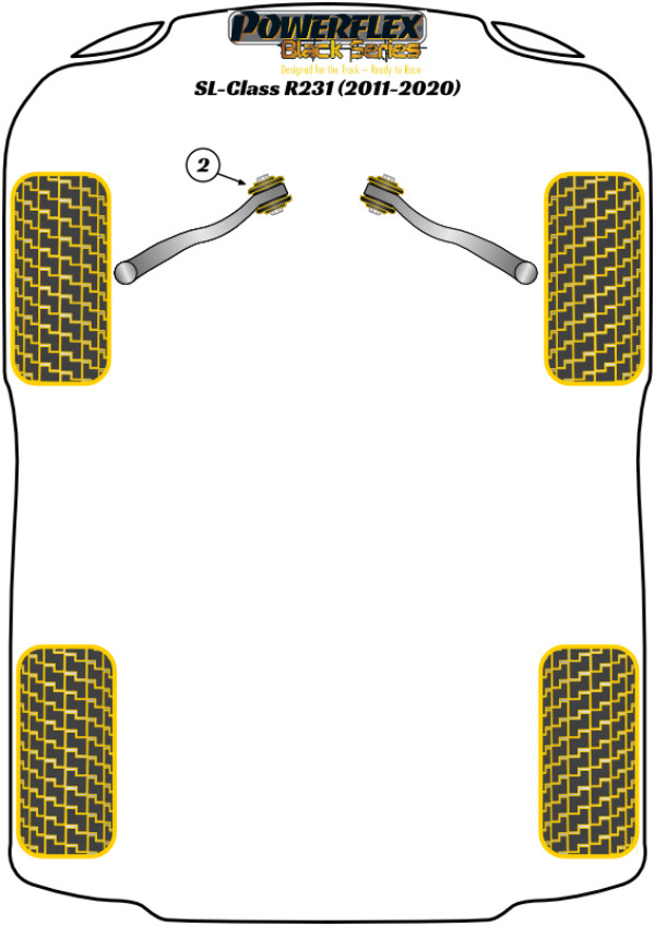SL-Class R231 (2011-2020) - Race diagram