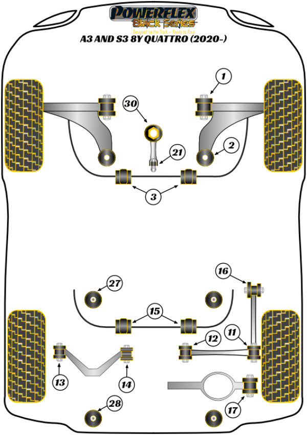 A3 / S3 MK4 8Y Quattro (2020 on) - Race diagram