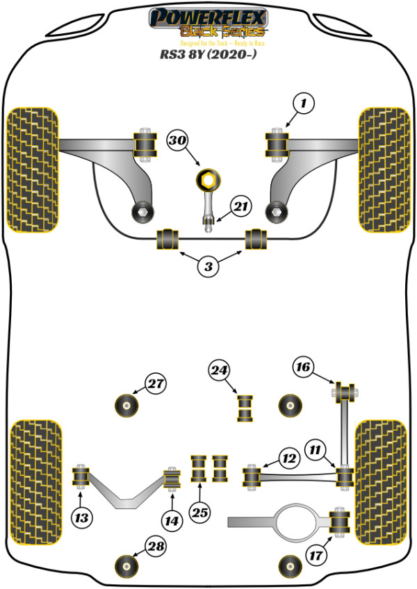 RS3 MK4 8Y (2020 on) - Race diagram