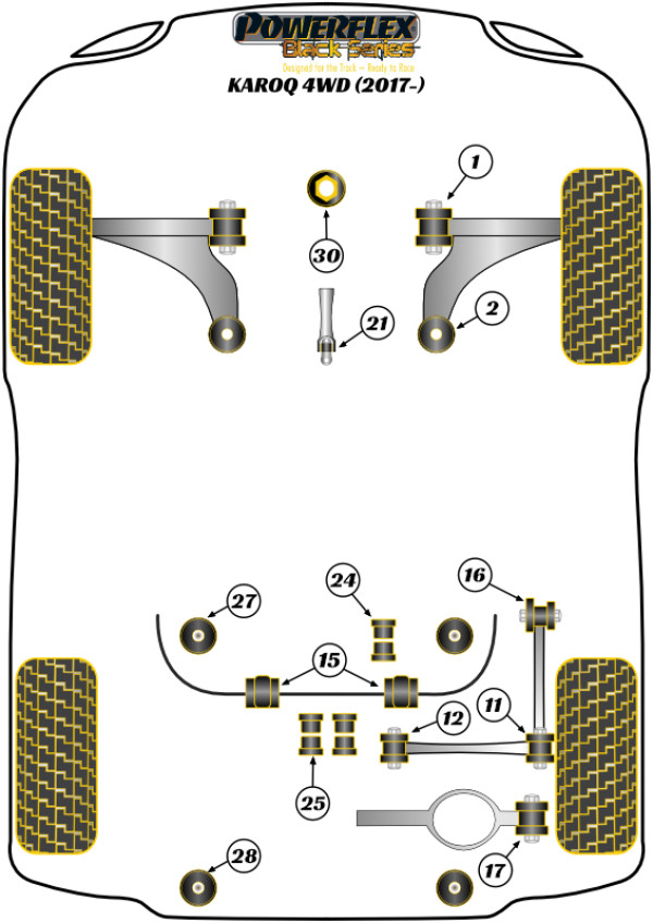 Karoq 4WD - Race diagram