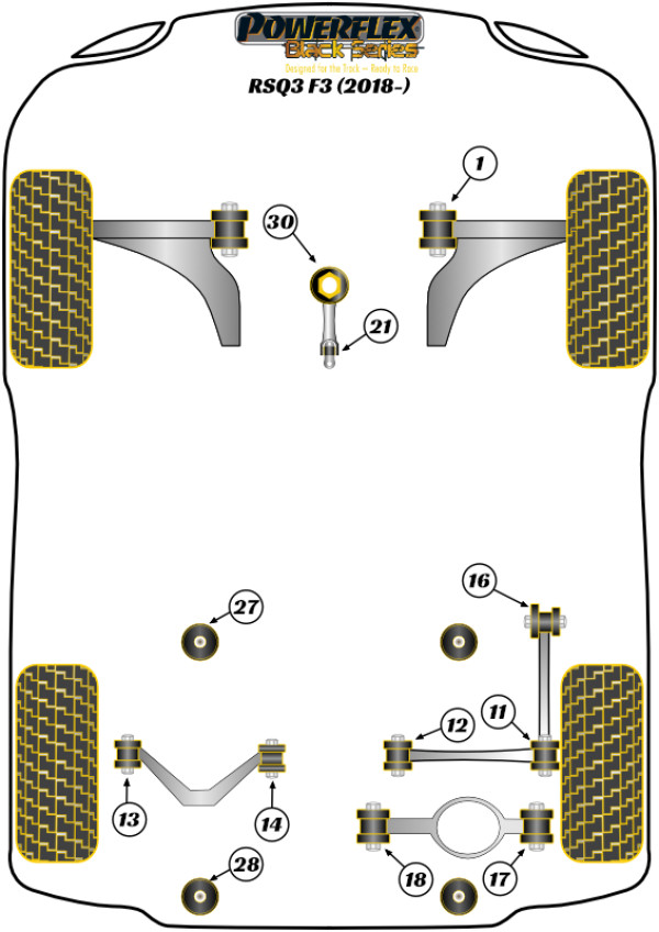 RSQ3 F3 - Race diagram