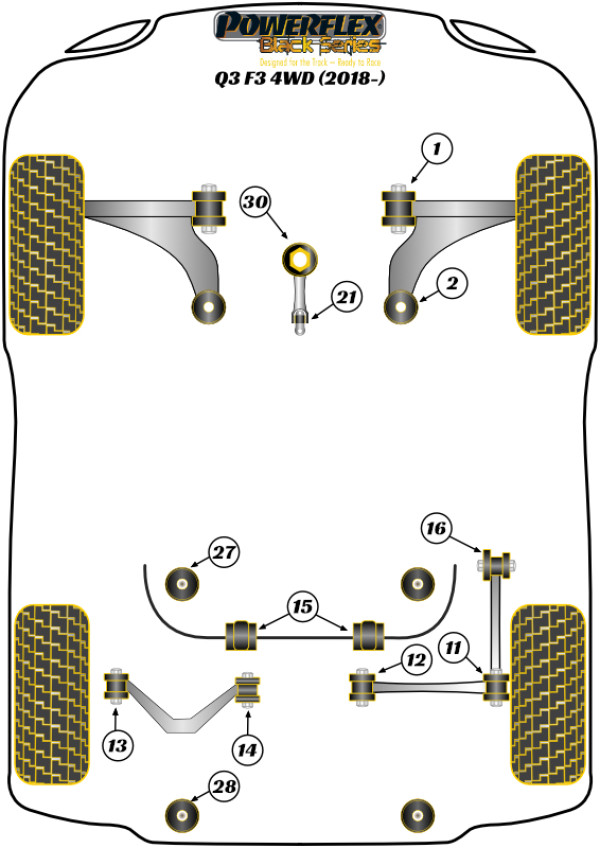 Q3 F3 - Race diagram