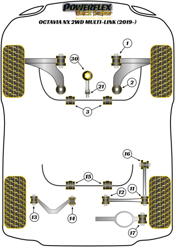 Octavia NX Multilink - Race diagram