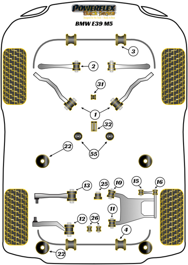 E39 M5 - Race diagram