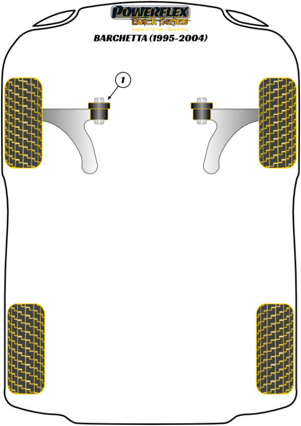 Barchetta (1995 - 2004) - Race diagram