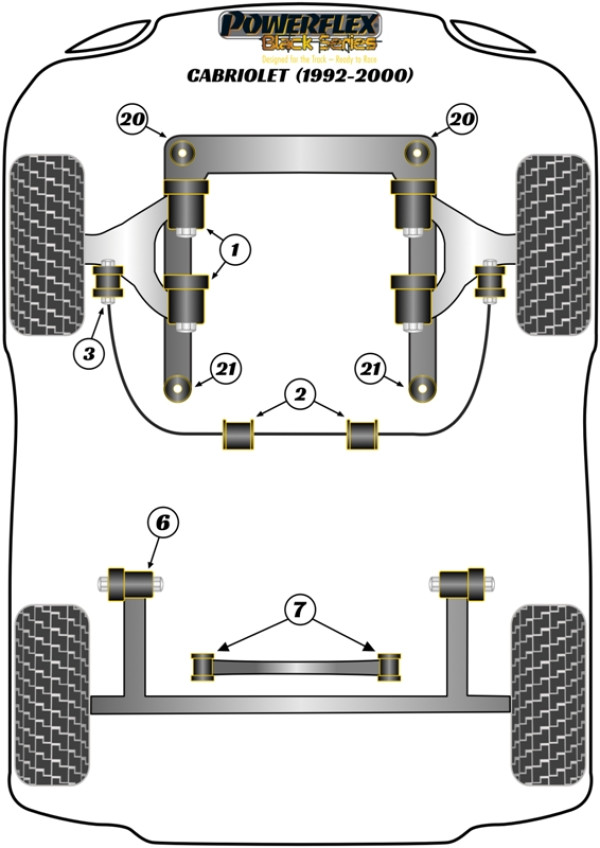 Cabriolet (1992 - 2000) - Race diagram