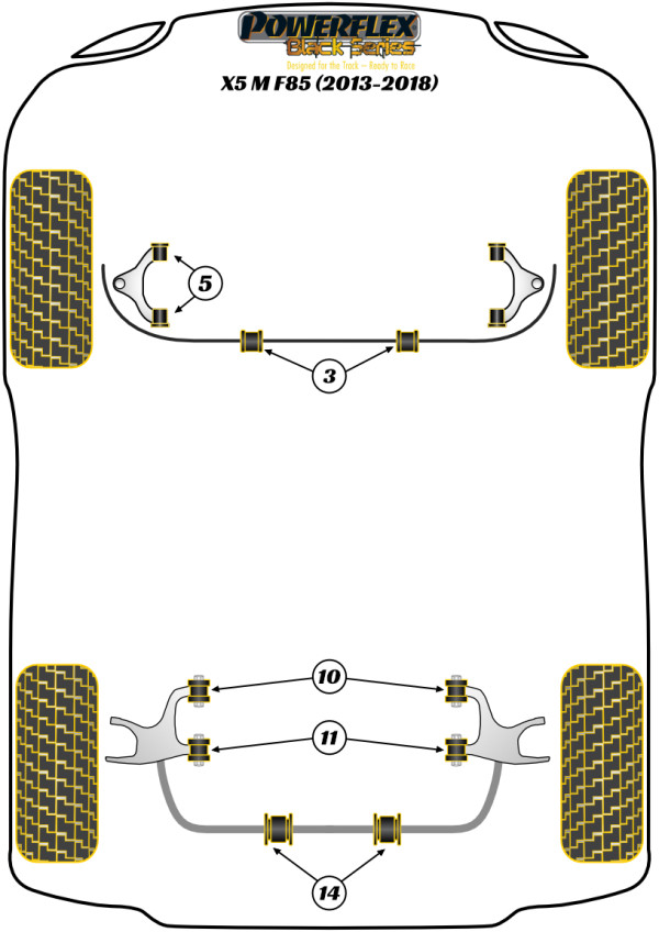 X5 M F85 (2013-2018) - Race diagram