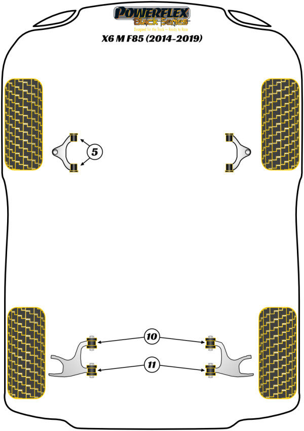 X6 M F86 (2014-2019) - Race diagram