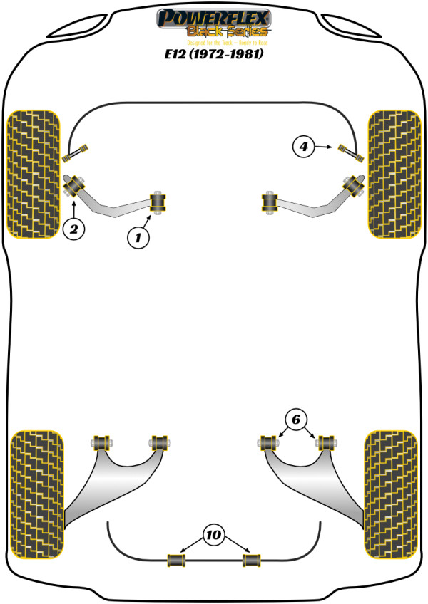 E12 (1972-1981) - Race diagram