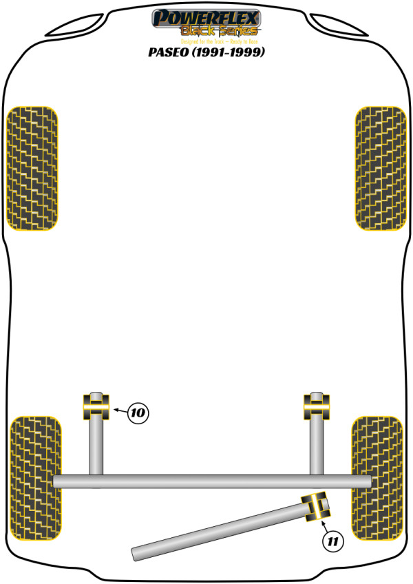 Paseo (1991-1999) - Race diagram