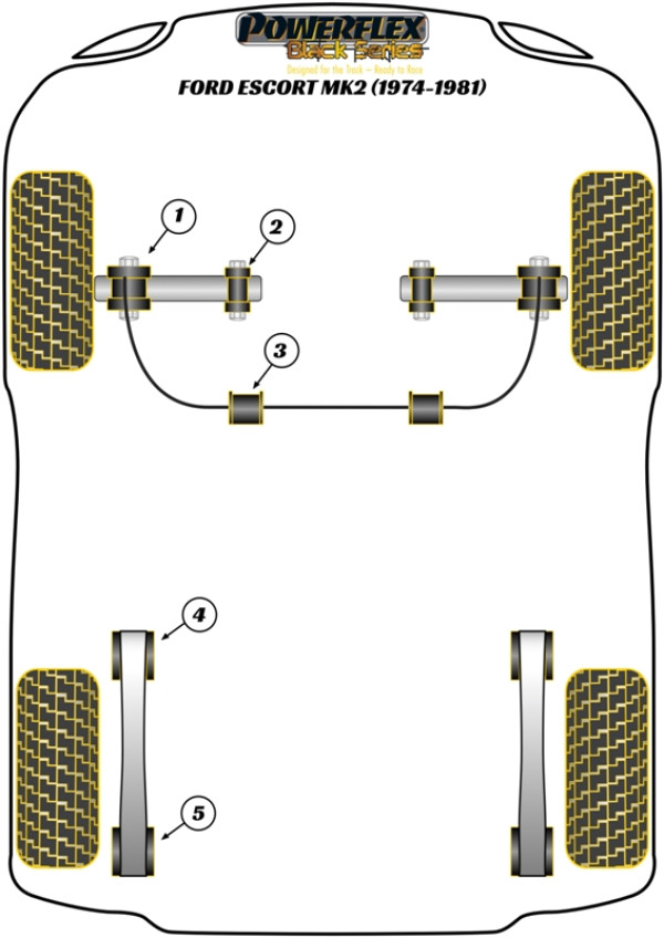 Escort Mk2 (1974-1981) - Race diagram