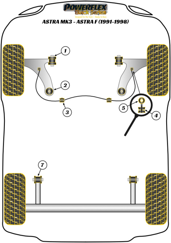 Astra MK3 - Astra F (1991-1998) - Race diagram
