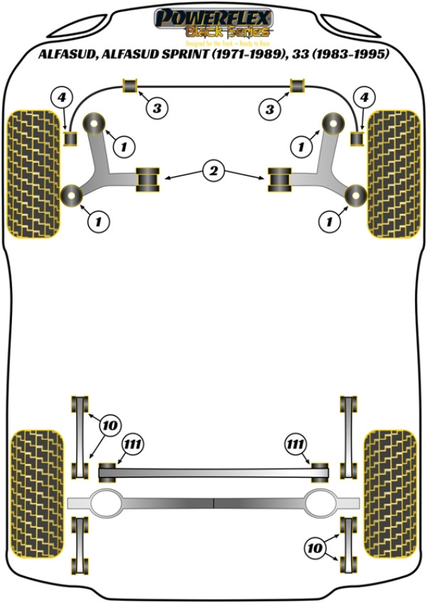 Alfasud inc Sprint (1971-1989), 33 (1983-1995) - Race diagram