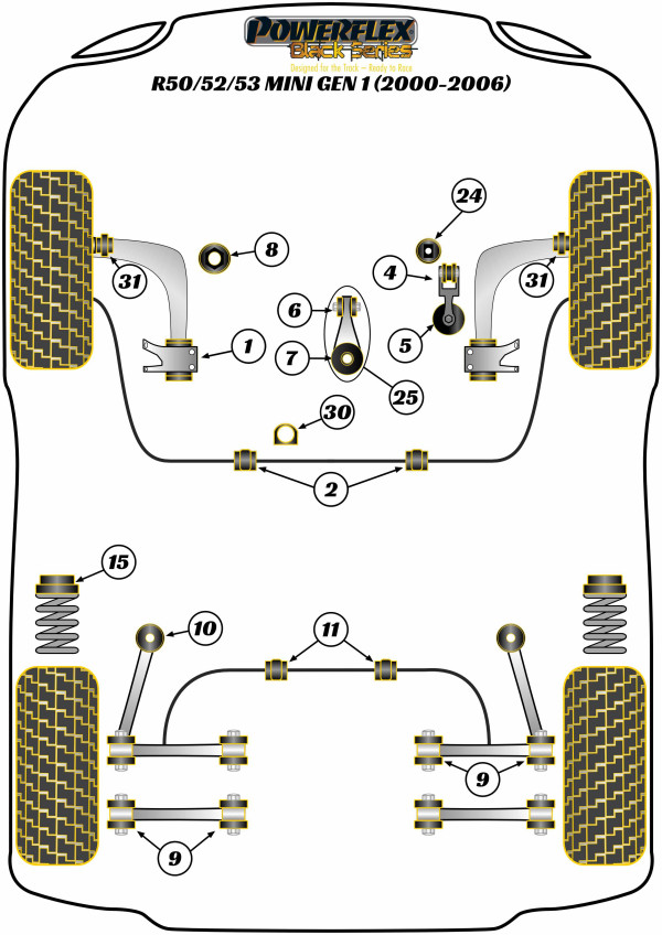 R50/52/53 Gen 1 (2000 - 2006) - Race diagram
