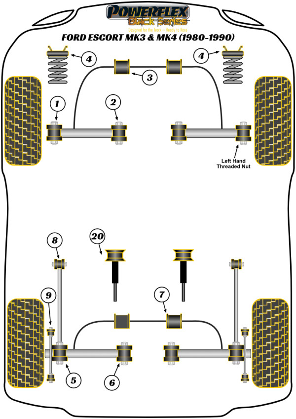 Escort Mk3 & 4 inc XR3i/RS1600i, Orion Mk1 & 2 (1980-1990) - Race diagram