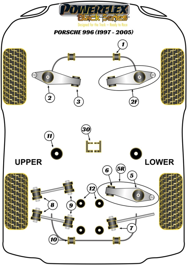911 996 (1997-2005) - Race diagram