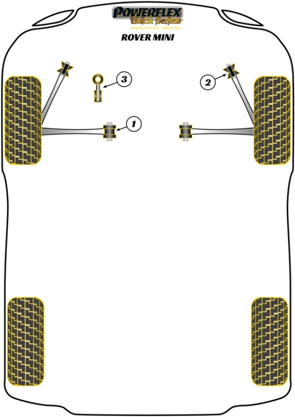 Mini (1959 - 2000) - Race diagram