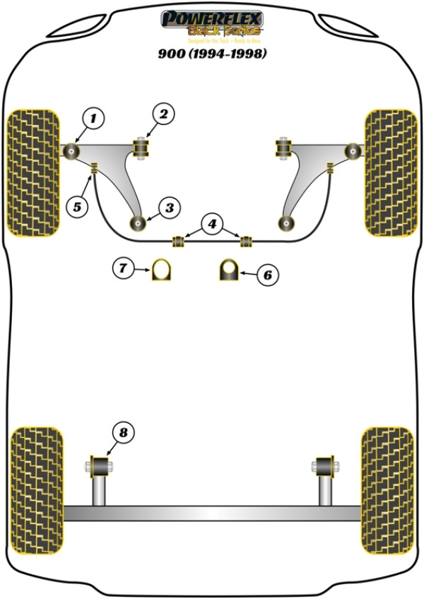900 (1994-1998) - Race diagram