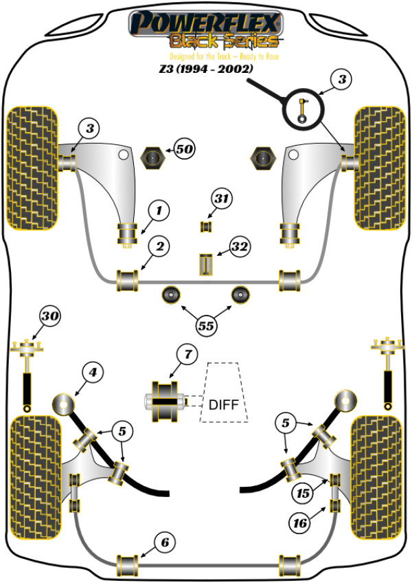 Z3 INC M (1994 - 2002) - Race diagram