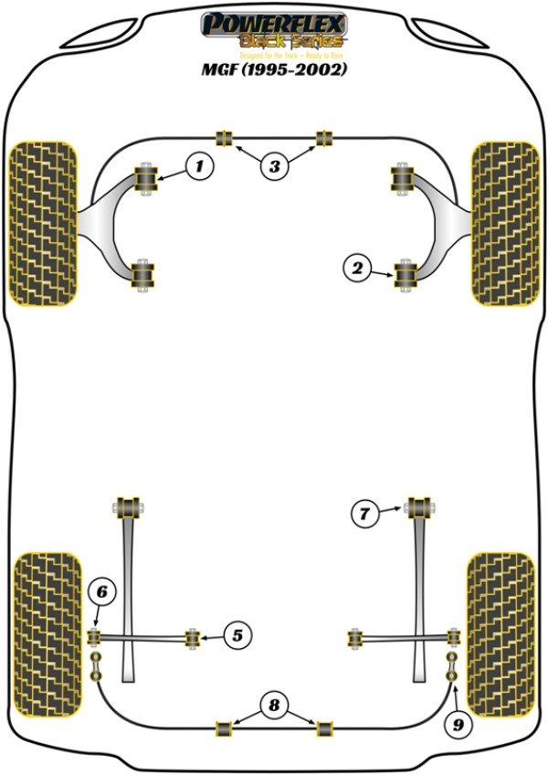 MGF (1995 to 2002) - Race diagram