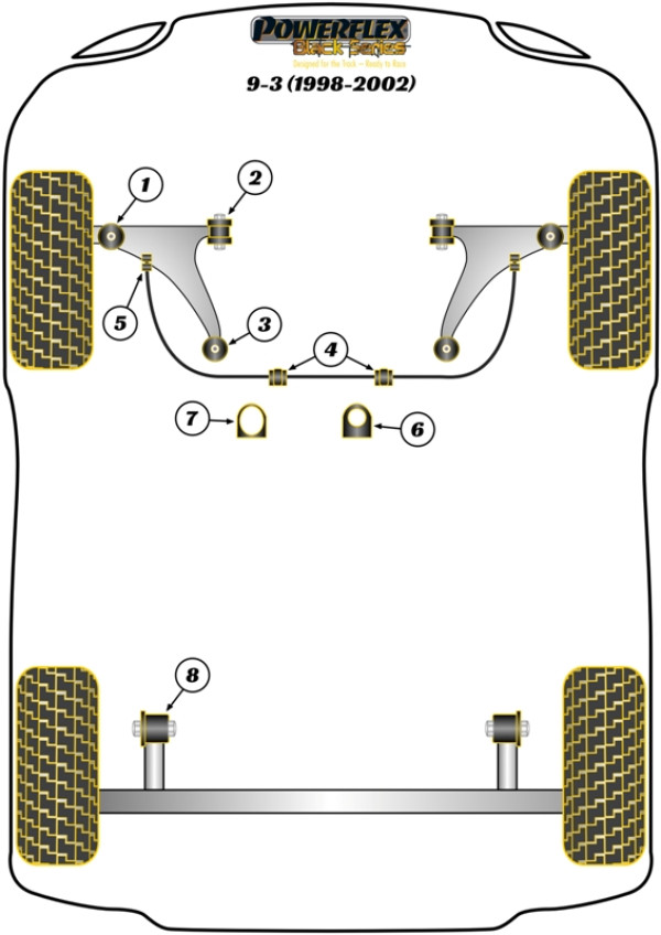 9-3 NG (1998-2002) - Race diagram