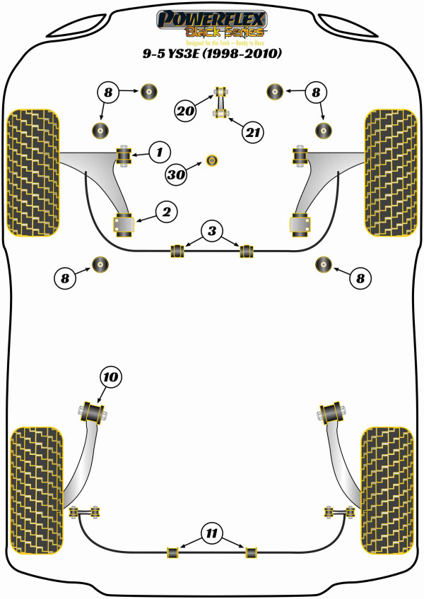 9-5 YS3E (1998-2010) - Race diagram