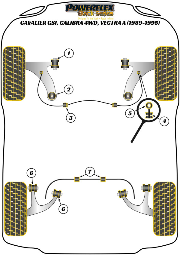 Cavalier GSi/Calibra 4WD, Vectra A (1989-1995) - Race diagram