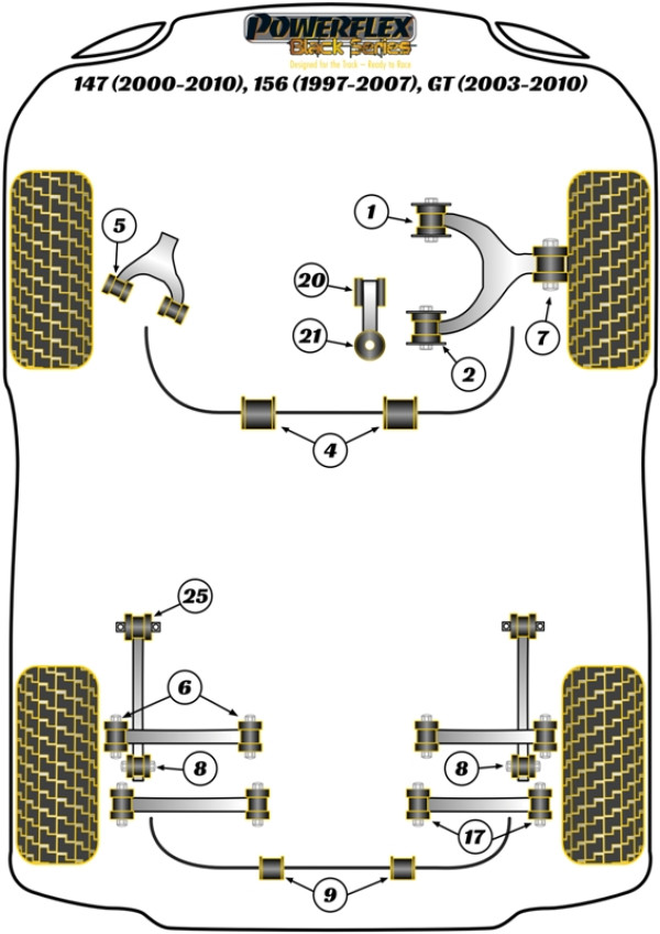 147 (2000-2010), 156 (1997-2007), GT (2003-2010) - Race diagram